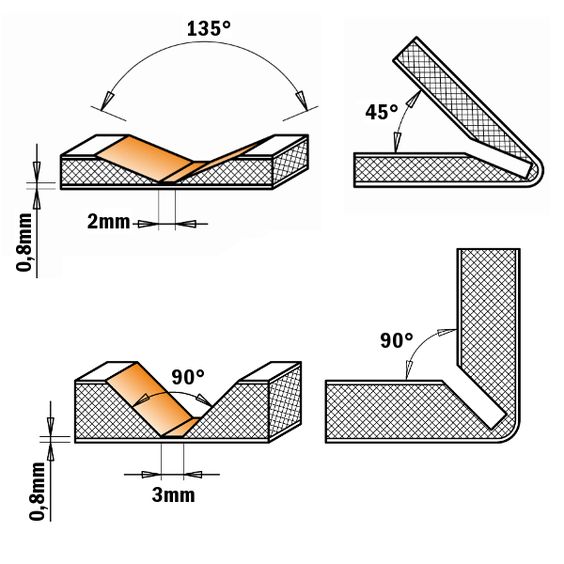 Aluminum Composite Panel 4×8 Weight best